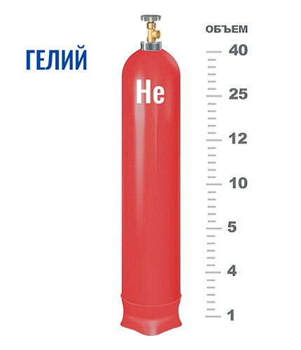 Удобный сервис для продажи, заправки и обмена газовых баллонов