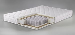 Как выбрать идеальный ортопедический матрас в Москве: практические советы и основные критерии